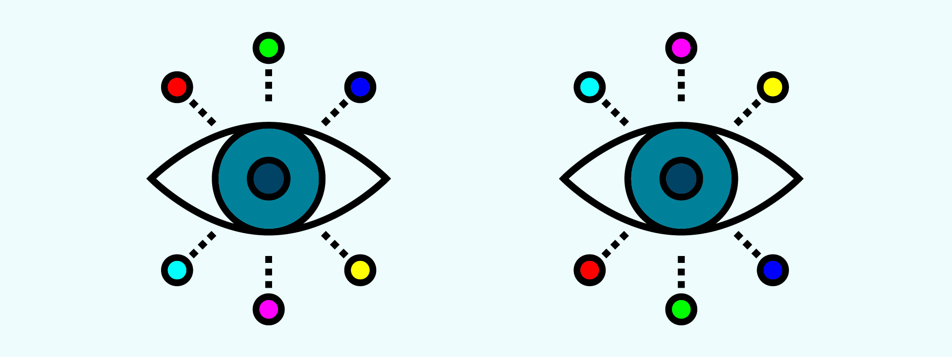 Illustration of two eyes