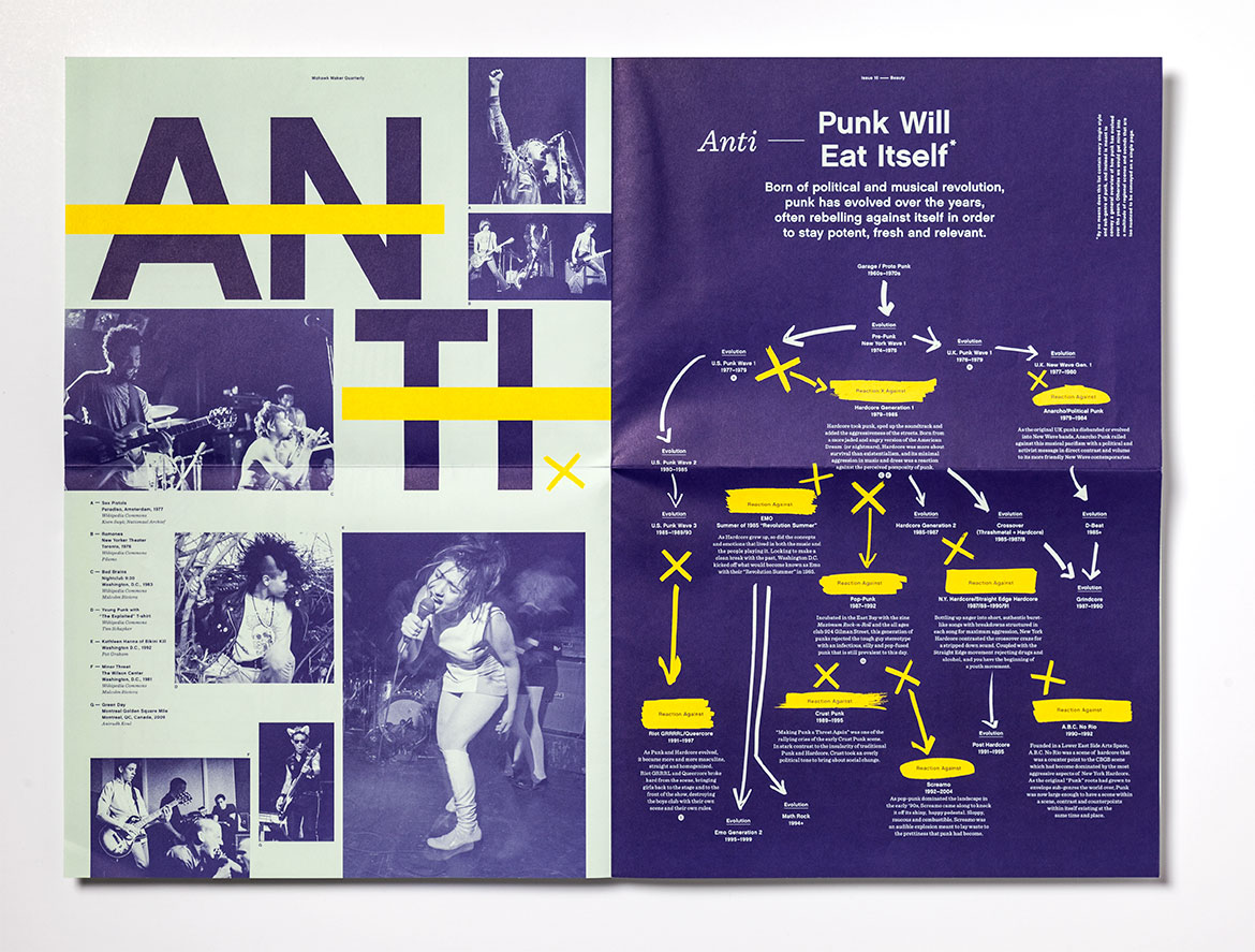 Two-paged spread, "Anti," photographed from above