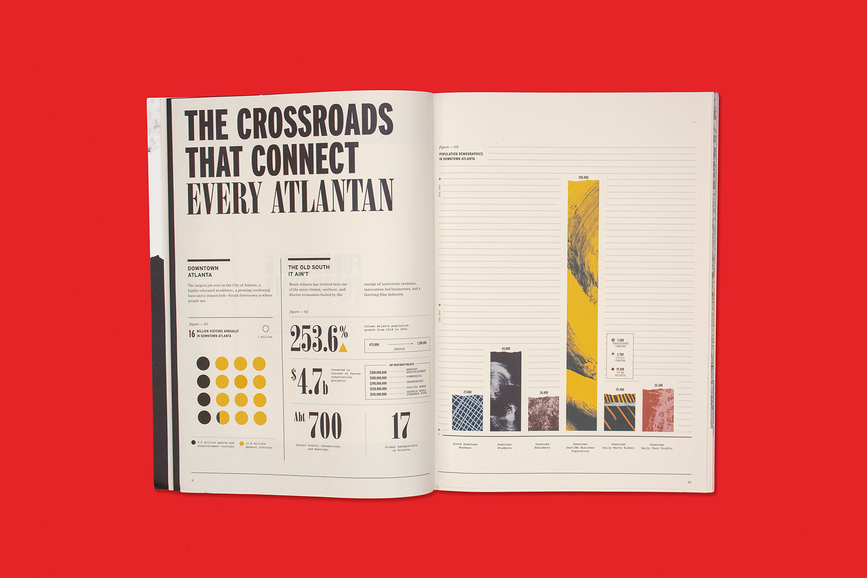 Inner view of South Downton Atlanta booklet with infographic and typography